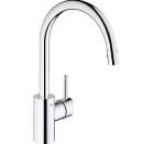 Смеситель для кухни GROHE Concetto с выдвижным изливом 31483001